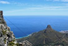 Cableway announces 2018 annual maintenance dates Maintenance