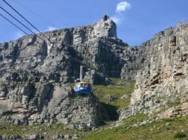 Table Mountain Cableway