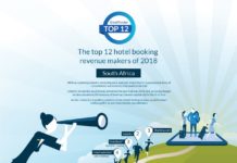 SiteMinder reveals the top 12 hotel booking revenue makers of 2018 SiteMinder