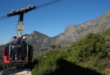 Cableway set to re-open ahead of schedule following annual maintenance Table Mountain Maintenance