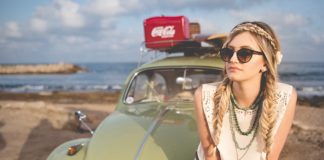 Survey: What are your holiday travel habits? Holiday Travel Habits