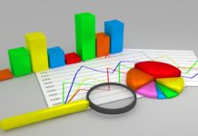 South Africa’s corporate travel forecast looking positive for 2020 Business Travel Forecast