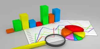 South Africa’s corporate travel forecast looking positive for 2020 Business Travel Forecast