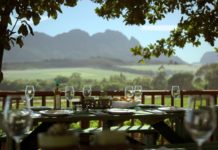 #SupportStellenbosch rewards locals and visitors for supporting local business